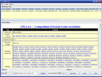 Acetylation Database