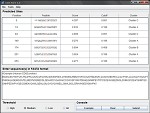 Palmitoylation Predictor