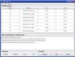 Calpain Cleavage Predictor