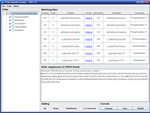 PTMs Peptide Scanner